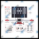 ADAS Frame Standard Package for Autel MaxiSYS ADAS Calibration