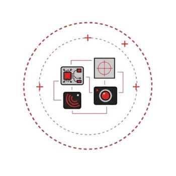 ADAS Solo Components